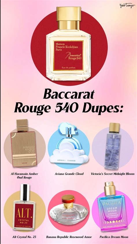 baccarat perfume dupe|best baccarat rouge 540 dupes.